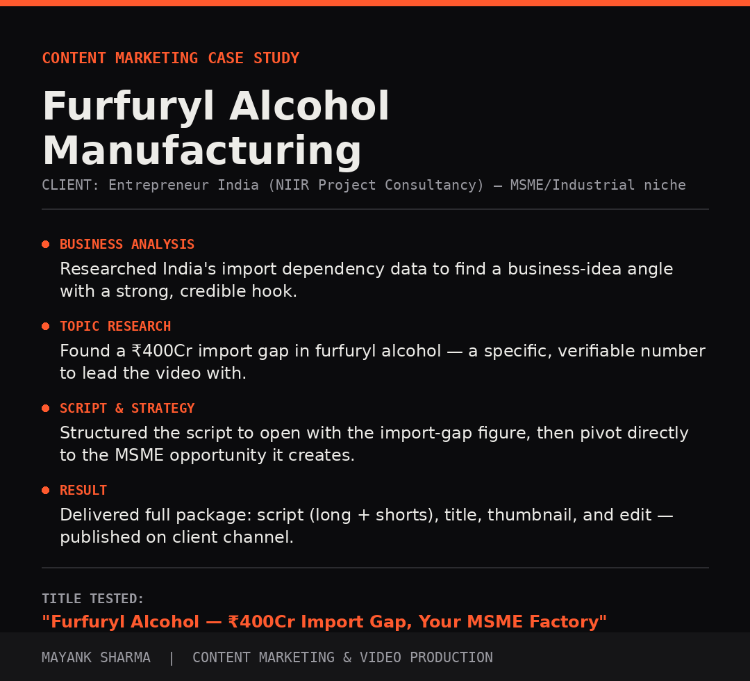 Furfuryl Alcohol Case Study