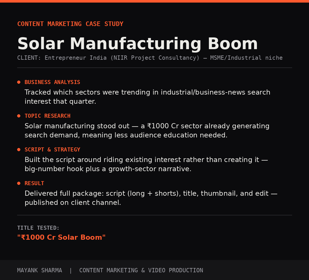 Solar Business Case Study