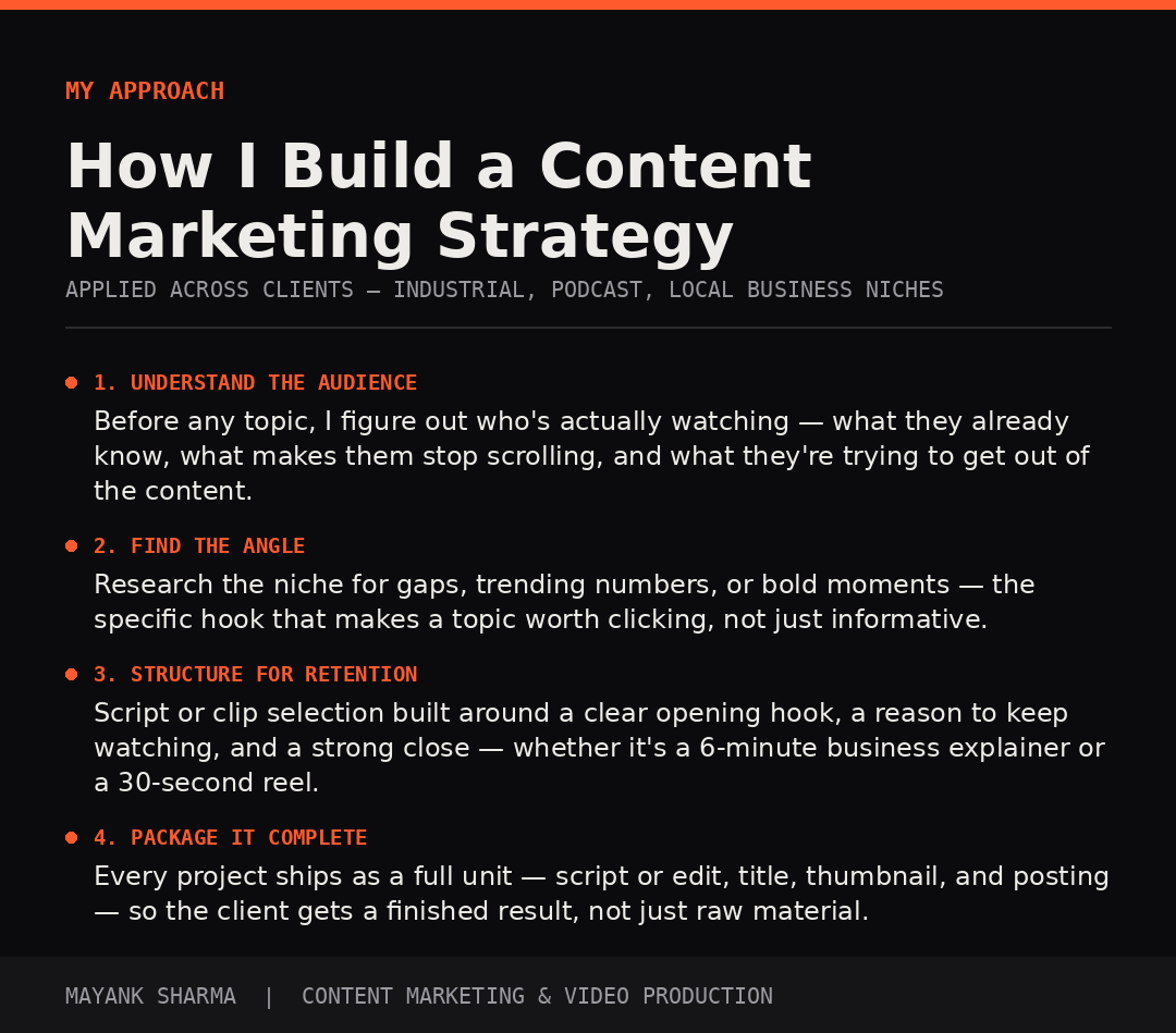My Process Case Study
